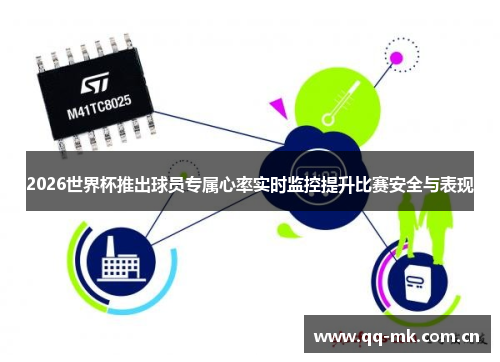 2026世界杯推出球员专属心率实时监控提升比赛安全与表现 2026世界杯推出球员专属心率实时监控提升比赛安全与表现
