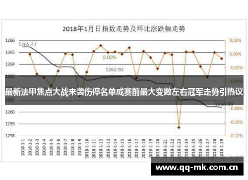 最新法甲焦点大战来袭伤停名单成赛前最大变数左右冠军走势引热议