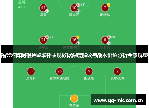 福登对阵阿根廷欧联杯表现数据深度解读与战术价值分析全景观察 福登对阵阿根廷欧联杯表现数据深度解读与战术价值分析全景观察