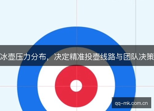 冰壶压力分布，决定精准投壶线路与团队决策